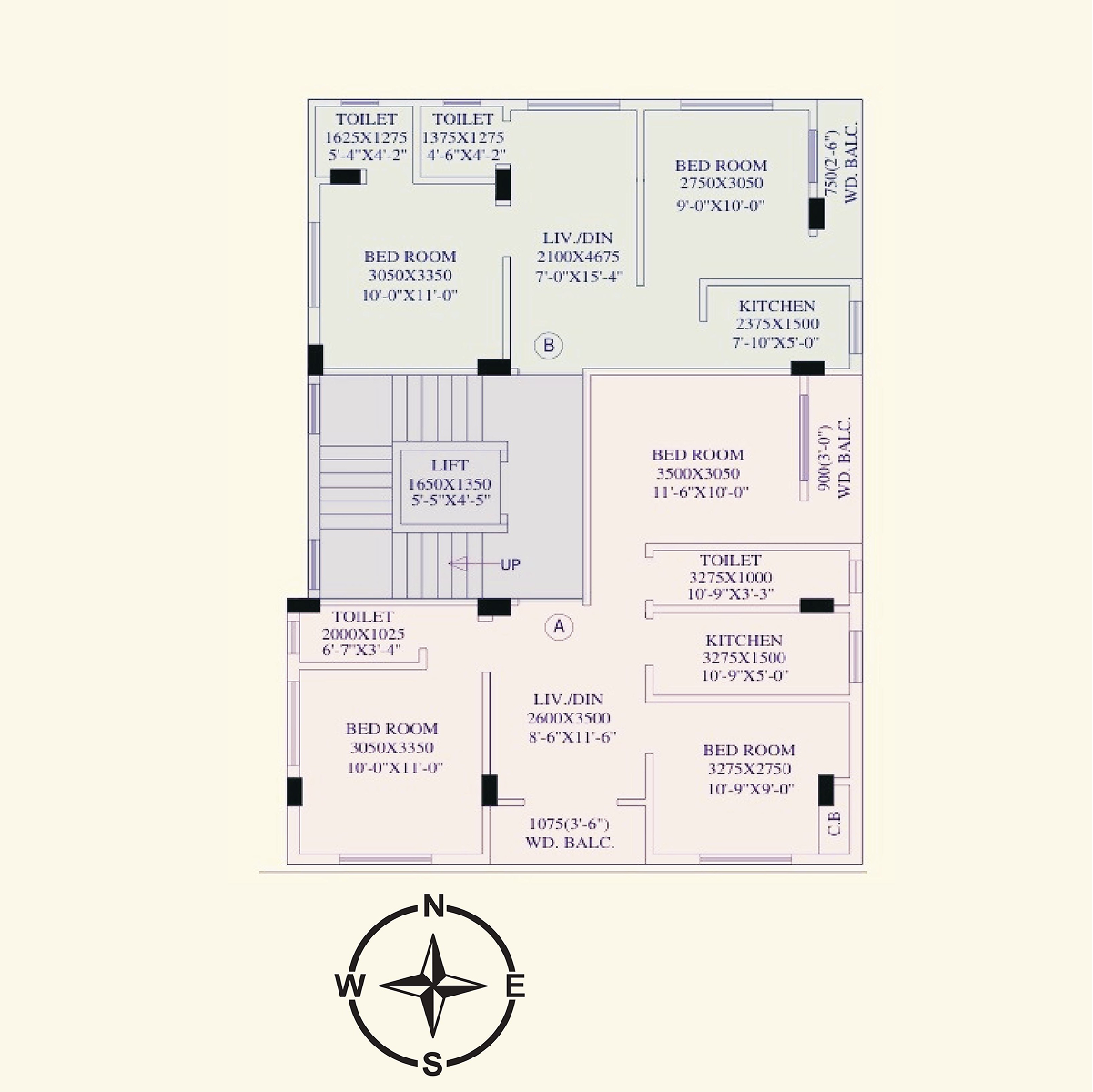 Nirmala Hari Master Plan